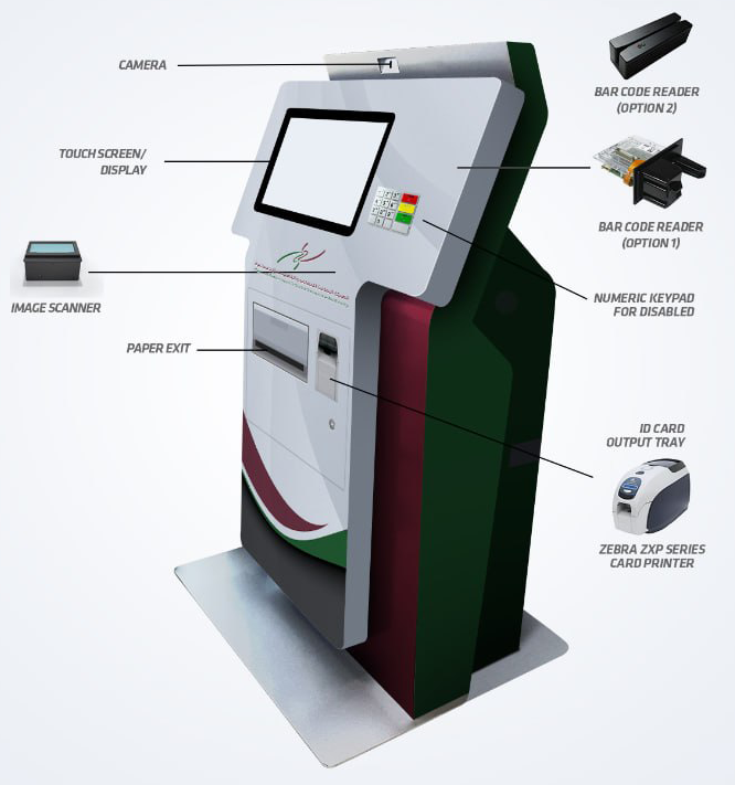 Device 8